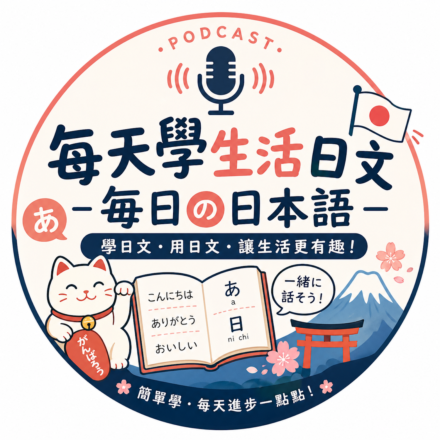 毎日の日本語 - 每天學生活日文